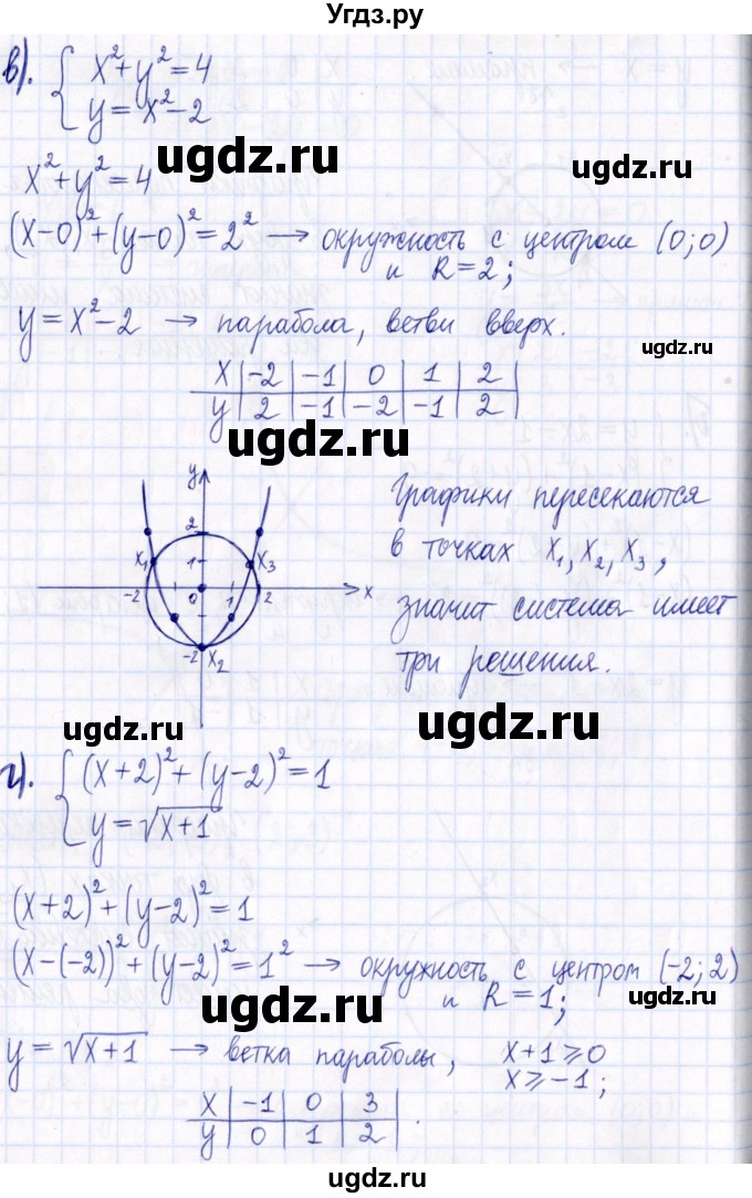 ГДЗ (Решебник к задачнику 2021) по алгебре 9 класс (Учебник, Задачник) Мордкович А.Г. / § 5 / 5.23(продолжение 3)