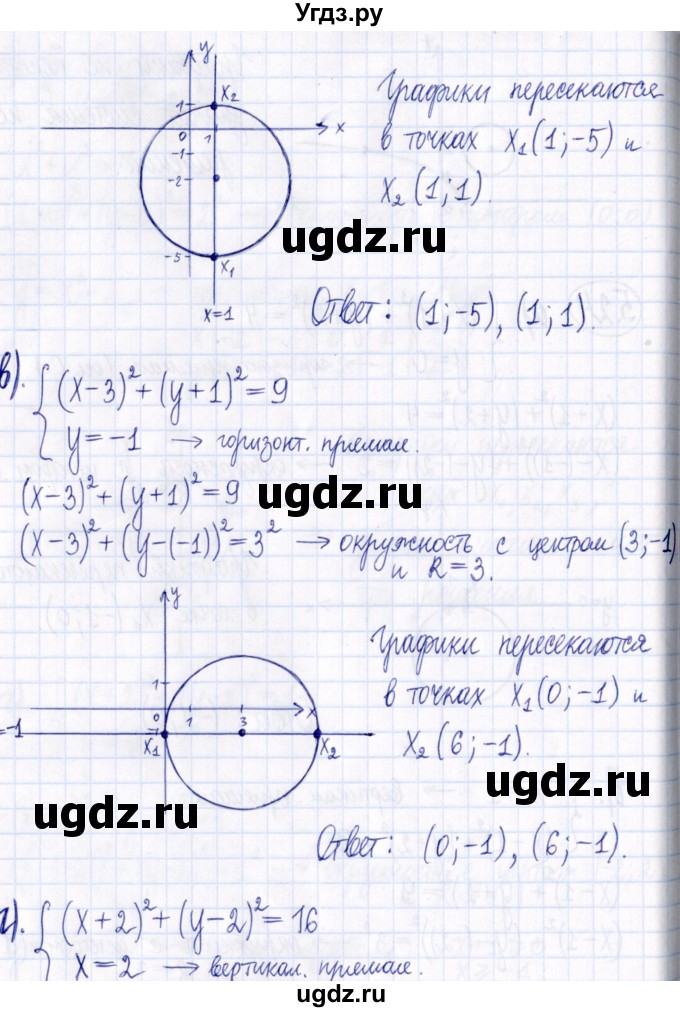 ГДЗ (Решебник к задачнику 2021) по алгебре 9 класс (Учебник, Задачник) Мордкович А.Г. / § 5 / 5.24(продолжение 2)
