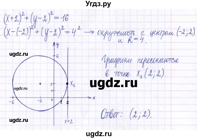 ГДЗ (Решебник к задачнику 2021) по алгебре 9 класс (Учебник, Задачник) Мордкович А.Г. / § 5 / 5.24(продолжение 3)
