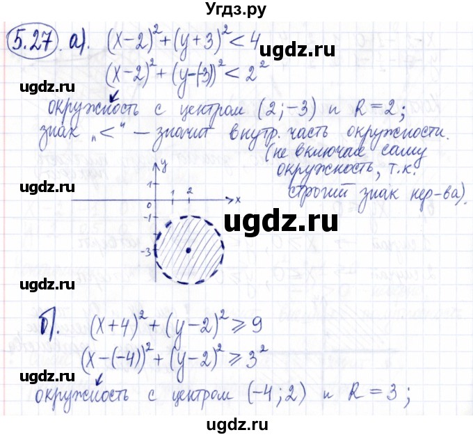 ГДЗ (Решебник к задачнику 2021) по алгебре 9 класс (Учебник, Задачник) Мордкович А.Г. / § 5 / 5.27