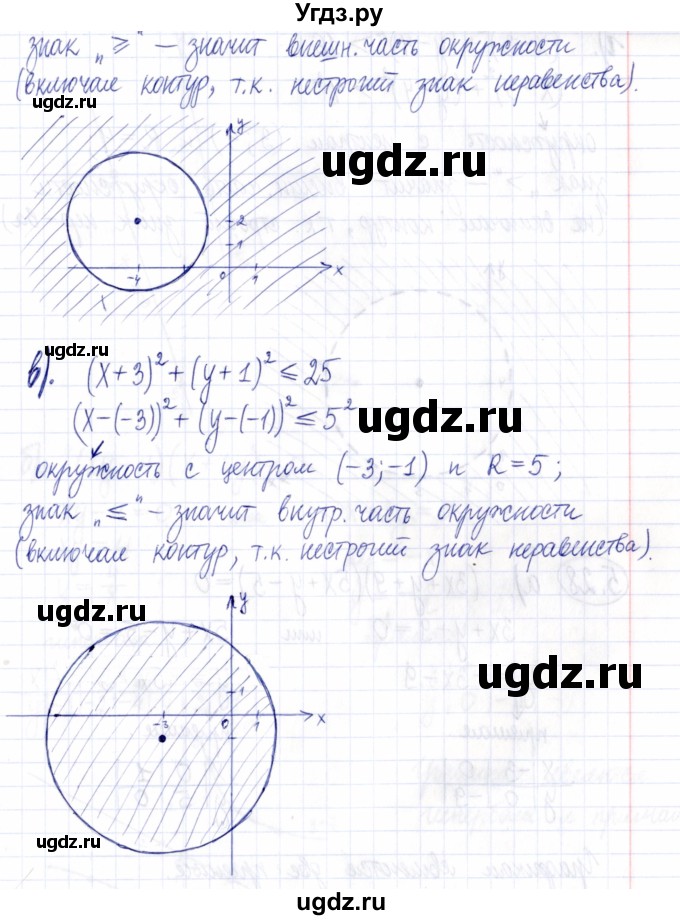 ГДЗ (Решебник к задачнику 2021) по алгебре 9 класс (Учебник, Задачник) Мордкович А.Г. / § 5 / 5.27(продолжение 2)