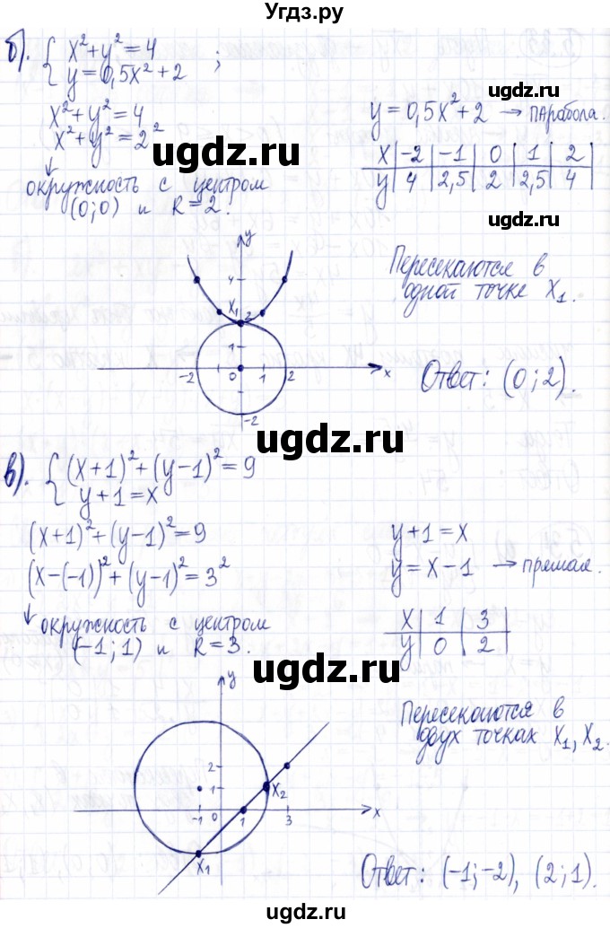 ГДЗ (Решебник к задачнику 2021) по алгебре 9 класс (Учебник, Задачник) Мордкович А.Г. / § 5 / 5.34(продолжение 2)