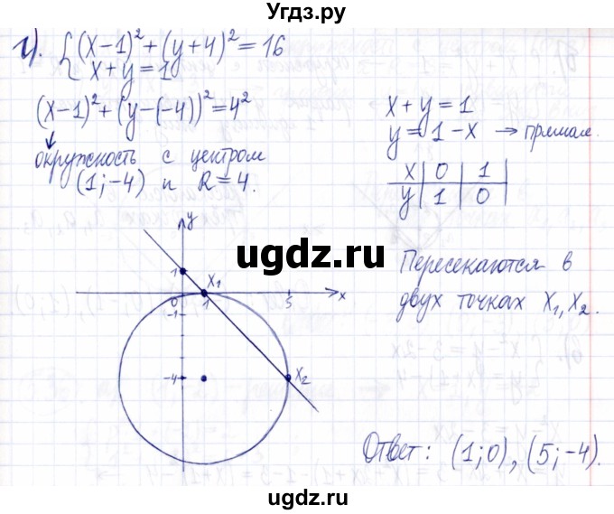 ГДЗ (Решебник к задачнику 2021) по алгебре 9 класс (Учебник, Задачник) Мордкович А.Г. / § 5 / 5.34(продолжение 3)