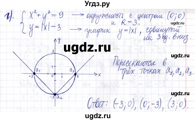 ГДЗ (Решебник к задачнику 2021) по алгебре 9 класс (Учебник, Задачник) Мордкович А.Г. / § 5 / 5.35(продолжение 3)