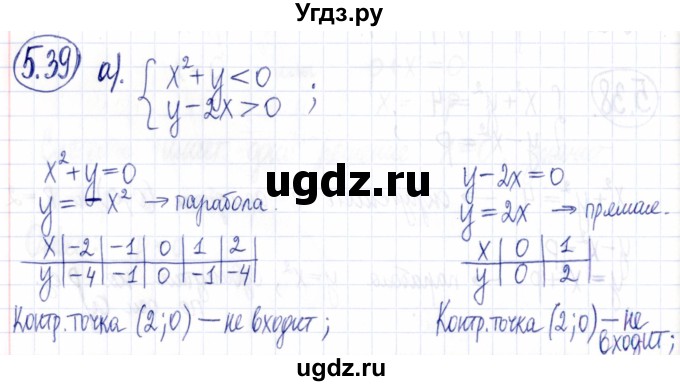 ГДЗ (Решебник к задачнику 2021) по алгебре 9 класс (Учебник, Задачник) Мордкович А.Г. / § 5 / 5.39