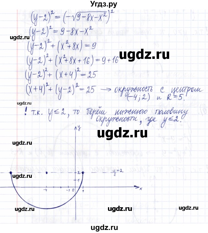 ГДЗ (Решебник к задачнику 2021) по алгебре 9 класс (Учебник, Задачник) Мордкович А.Г. / § 5 / 5.40(продолжение 3)
