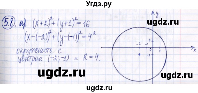 ГДЗ (Решебник к задачнику 2021) по алгебре 9 класс (Учебник, Задачник) Мордкович А.Г. / § 5 / 5.8