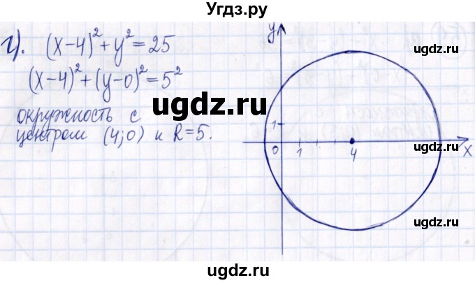 ГДЗ (Решебник к задачнику 2021) по алгебре 9 класс (Учебник, Задачник) Мордкович А.Г. / § 5 / 5.9(продолжение 2)