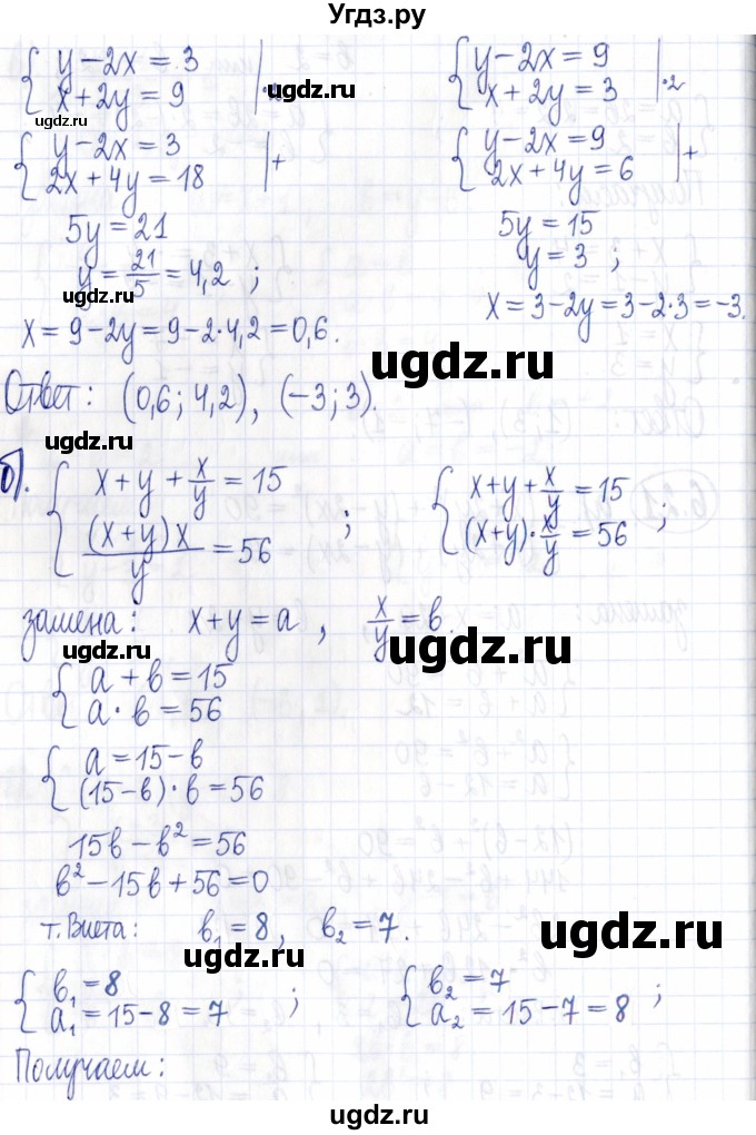 ГДЗ (Решебник к задачнику 2021) по алгебре 9 класс (Учебник, Задачник) Мордкович А.Г. / § 6 / 6.21(продолжение 2)