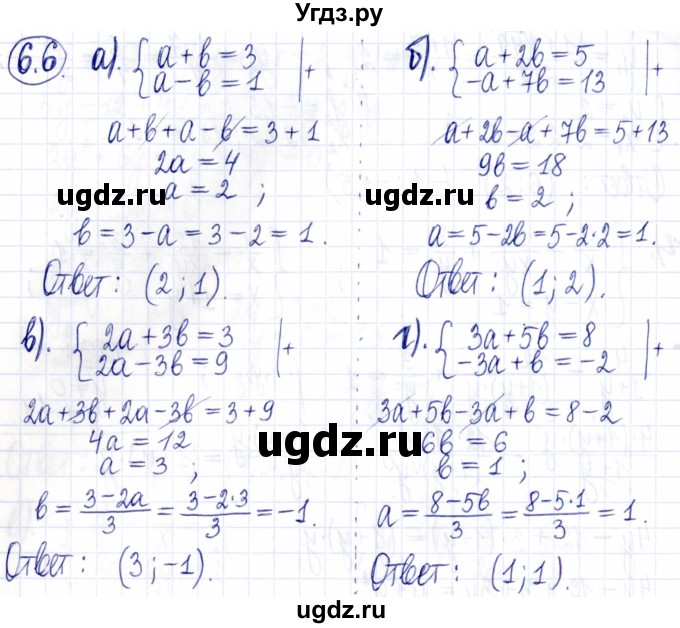ГДЗ (Решебник к задачнику 2021) по алгебре 9 класс (Учебник, Задачник) Мордкович А.Г. / § 6 / 6.6