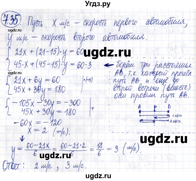 ГДЗ (Решебник к задачнику 2021) по алгебре 9 класс (Учебник, Задачник) Мордкович А.Г. / § 7 / 7.35