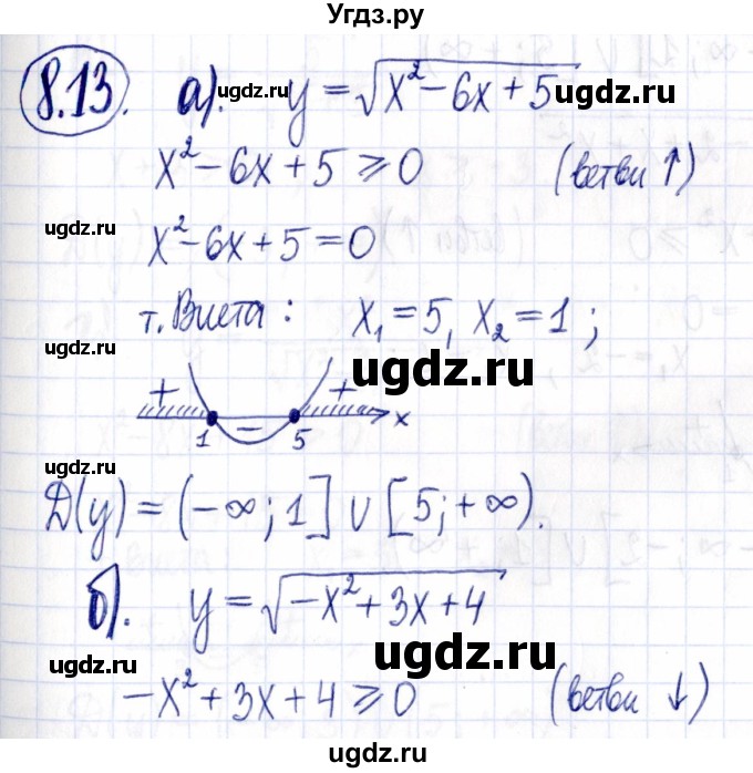 ГДЗ (Решебник к задачнику 2021) по алгебре 9 класс (Учебник, Задачник) Мордкович А.Г. / § 8 / 8.13