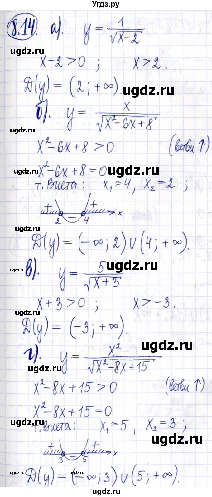 ГДЗ (Решебник к задачнику 2021) по алгебре 9 класс (Учебник, Задачник) Мордкович А.Г. / § 8 / 8.14