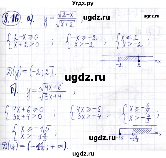 ГДЗ (Решебник к задачнику 2021) по алгебре 9 класс (Учебник, Задачник) Мордкович А.Г. / § 8 / 8.16