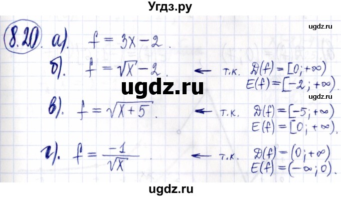 ГДЗ (Решебник к задачнику 2021) по алгебре 9 класс (Учебник, Задачник) Мордкович А.Г. / § 8 / 8.20