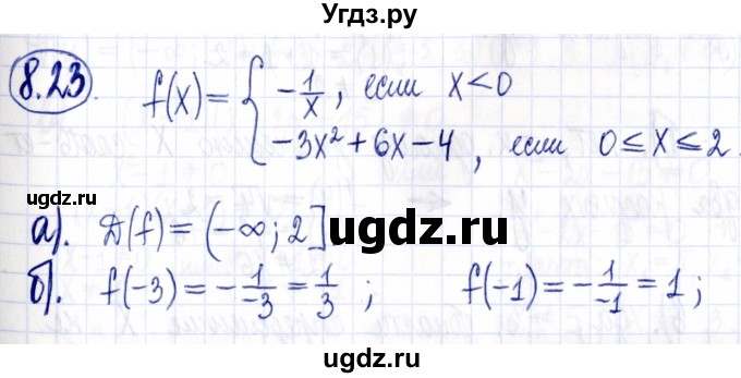 ГДЗ (Решебник к задачнику 2021) по алгебре 9 класс (Учебник, Задачник) Мордкович А.Г. / § 8 / 8.23