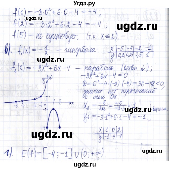 ГДЗ (Решебник к задачнику 2021) по алгебре 9 класс (Учебник, Задачник) Мордкович А.Г. / § 8 / 8.23(продолжение 2)