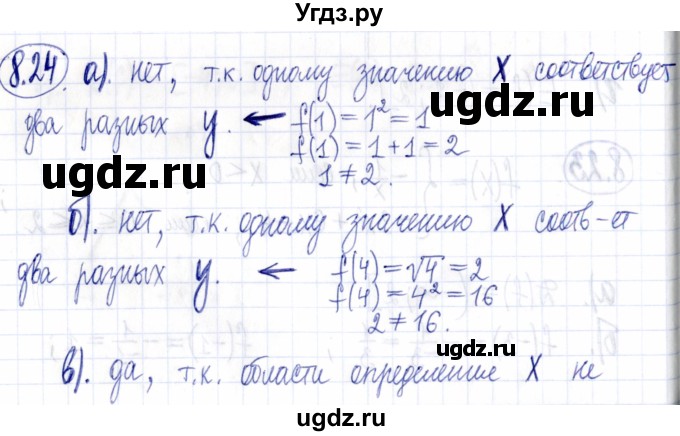 ГДЗ (Решебник к задачнику 2021) по алгебре 9 класс (Учебник, Задачник) Мордкович А.Г. / § 8 / 8.24