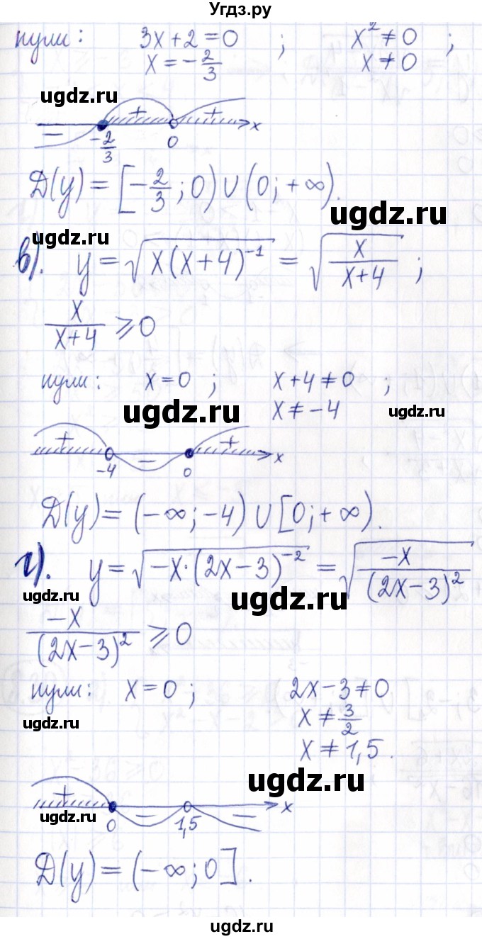 ГДЗ (Решебник к задачнику 2021) по алгебре 9 класс (Учебник, Задачник) Мордкович А.Г. / § 8 / 8.28(продолжение 2)