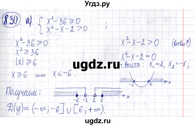 ГДЗ (Решебник к задачнику 2021) по алгебре 9 класс (Учебник, Задачник) Мордкович А.Г. / § 8 / 8.30