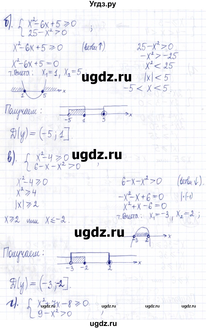 ГДЗ (Решебник к задачнику 2021) по алгебре 9 класс (Учебник, Задачник) Мордкович А.Г. / § 8 / 8.30(продолжение 2)