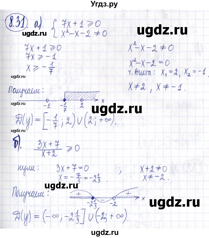 ГДЗ (Решебник к задачнику 2021) по алгебре 9 класс (Учебник, Задачник) Мордкович А.Г. / § 8 / 8.31