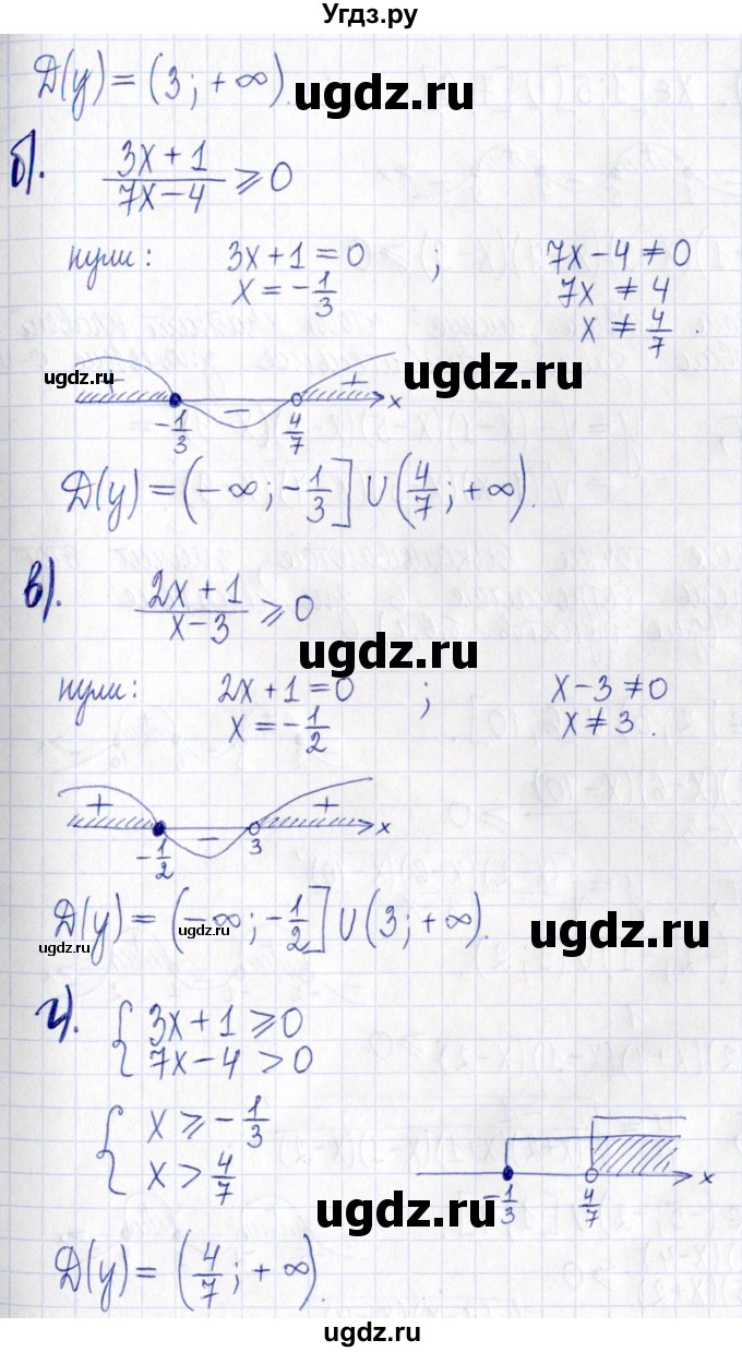 ГДЗ (Решебник к задачнику 2021) по алгебре 9 класс (Учебник, Задачник) Мордкович А.Г. / § 8 / 8.32(продолжение 2)
