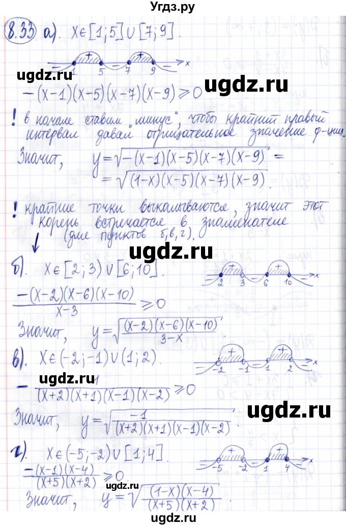ГДЗ (Решебник к задачнику 2021) по алгебре 9 класс (Учебник, Задачник) Мордкович А.Г. / § 8 / 8.33