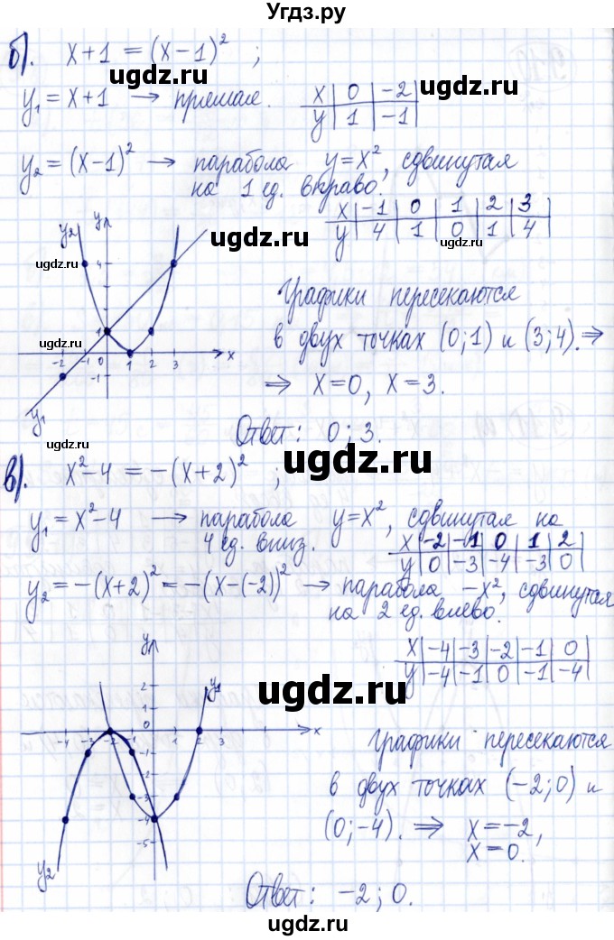 ГДЗ (Решебник к задачнику 2021) по алгебре 9 класс (Учебник, Задачник) Мордкович А.Г. / § 9 / 9.11(продолжение 2)