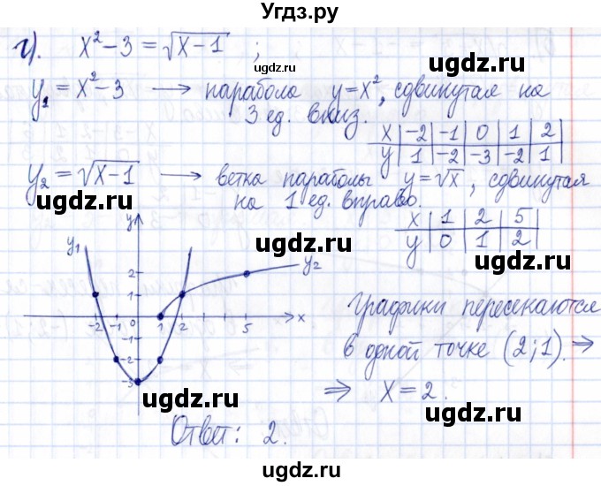 ГДЗ (Решебник к задачнику 2021) по алгебре 9 класс (Учебник, Задачник) Мордкович А.Г. / § 9 / 9.11(продолжение 3)