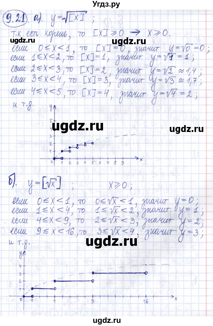 ГДЗ (Решебник к задачнику 2021) по алгебре 9 класс (Учебник, Задачник) Мордкович А.Г. / § 9 / 9.21