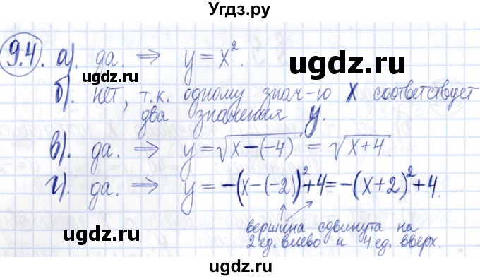 ГДЗ (Решебник к задачнику 2021) по алгебре 9 класс (Учебник, Задачник) Мордкович А.Г. / § 9 / 9.4