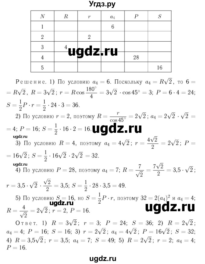 ГДЗ (Решебник №6 к учебнику 2016) по геометрии 7 класс Л.С. Атанасян / номер / 1087(продолжение 2)