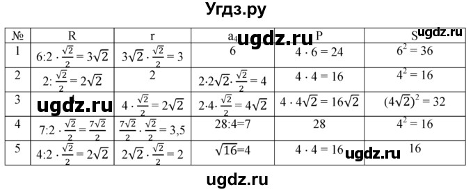 ГДЗ (Решебник №2 к учебнику 2016) по геометрии 7 класс Л.С. Атанасян / номер / 1087(продолжение 2)