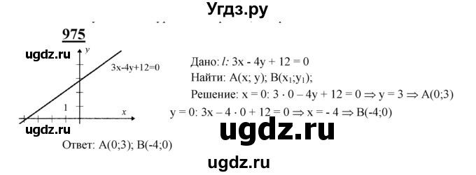 ГДЗ (Решебник №2 к учебнику 2016) по геометрии 7 класс Л.С. Атанасян / номер / 975