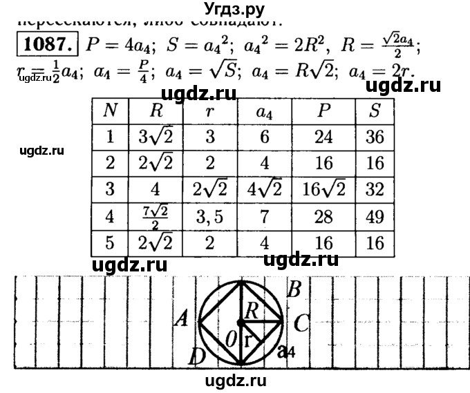ГДЗ (Решебник №1 к учебнику 2016) по геометрии 7 класс Л.С. Атанасян / номер / 1087