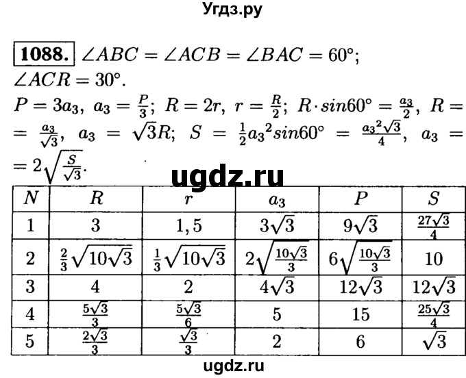 ГДЗ (Решебник №1 к учебнику 2016) по геометрии 7 класс Л.С. Атанасян / номер / 1088