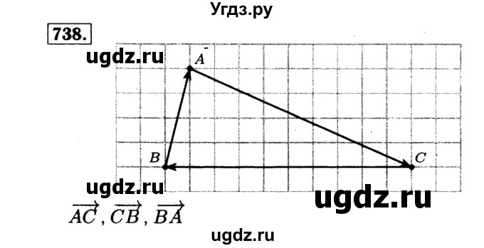 ГДЗ (Решебник №1 к учебнику 2016) по геометрии 7 класс Л.С. Атанасян / номер / 738