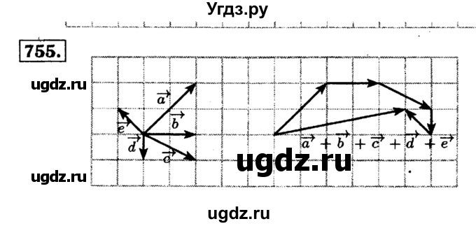 ГДЗ (Решебник №1 к учебнику 2016) по геометрии 7 класс Л.С. Атанасян / номер / 755