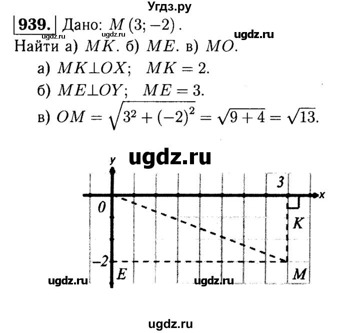 ГДЗ (Решебник №1 к учебнику 2016) по геометрии 7 класс Л.С. Атанасян / номер / 939