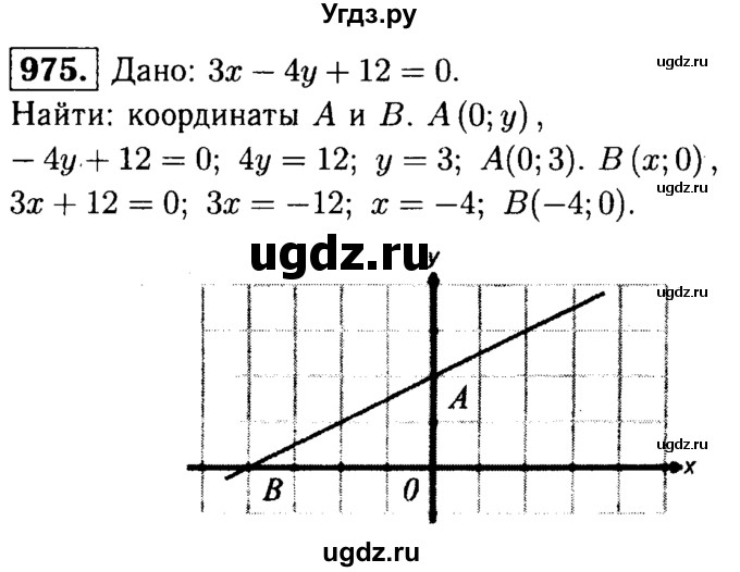 ГДЗ (Решебник №1 к учебнику 2016) по геометрии 7 класс Л.С. Атанасян / номер / 975