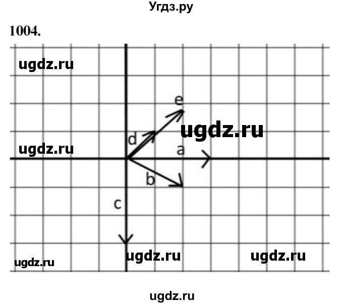 ГДЗ (Решебник к учебнику 2023) по геометрии 7 класс Л.С. Атанасян / номер / 1004