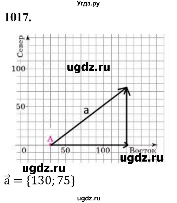ГДЗ (Решебник к учебнику 2023) по геометрии 7 класс Л.С. Атанасян / номер / 1017