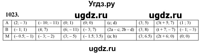 ГДЗ (Решебник к учебнику 2023) по геометрии 7 класс Л.С. Атанасян / номер / 1023