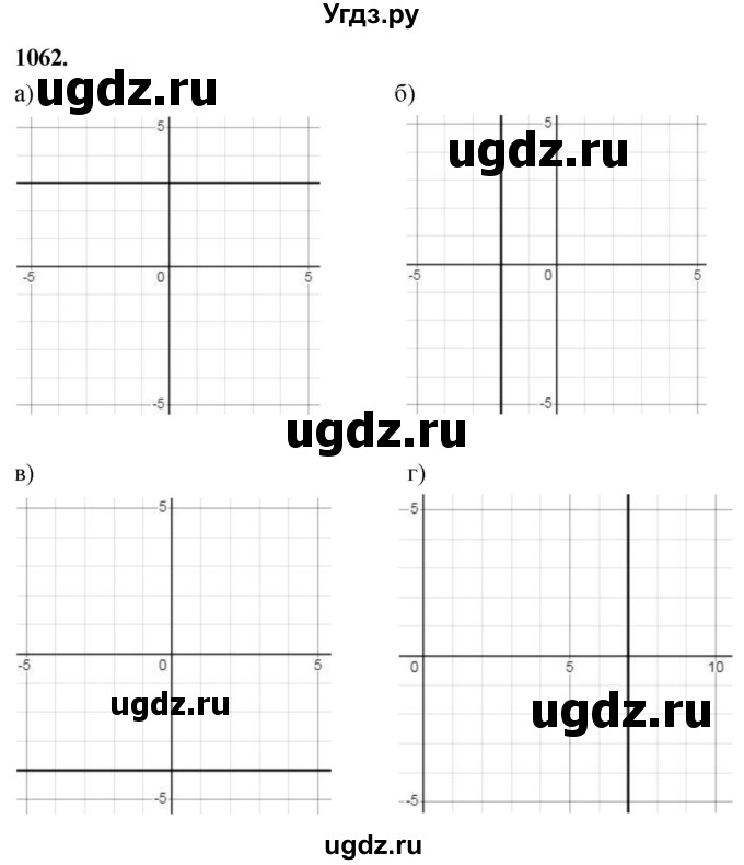 ГДЗ (Решебник к учебнику 2023) по геометрии 7 класс Л.С. Атанасян / номер / 1062
