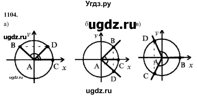 ГДЗ (Решебник к учебнику 2023) по геометрии 7 класс Л.С. Атанасян / номер / 1104