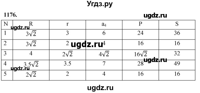 ГДЗ (Решебник к учебнику 2023) по геометрии 7 класс Л.С. Атанасян / номер / 1176