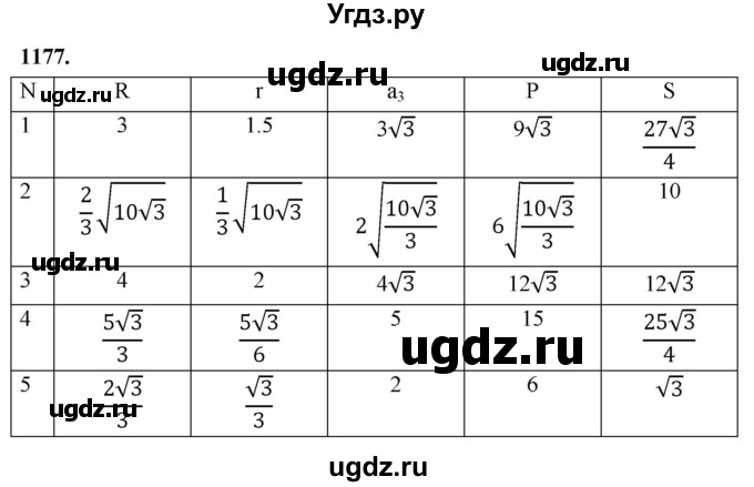 ГДЗ (Решебник к учебнику 2023) по геометрии 7 класс Л.С. Атанасян / номер / 1177