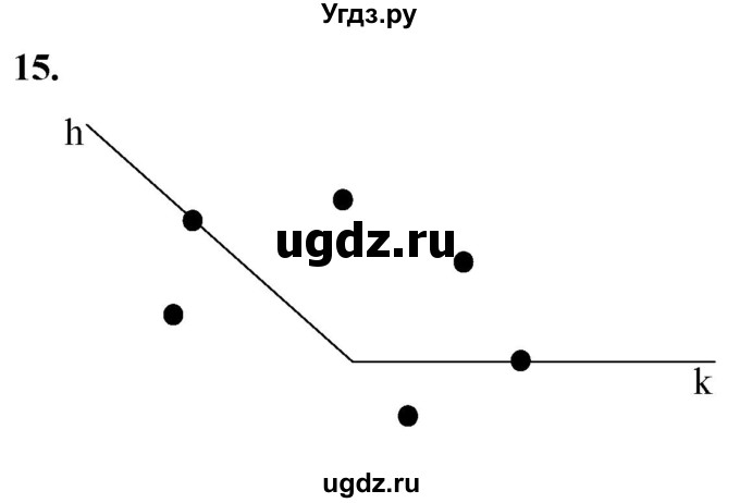 ГДЗ (Решебник к учебнику 2023) по геометрии 7 класс Л.С. Атанасян / номер / 15