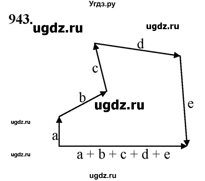 ГДЗ (Решебник к учебнику 2023) по геометрии 7 класс Л.С. Атанасян / номер / 943